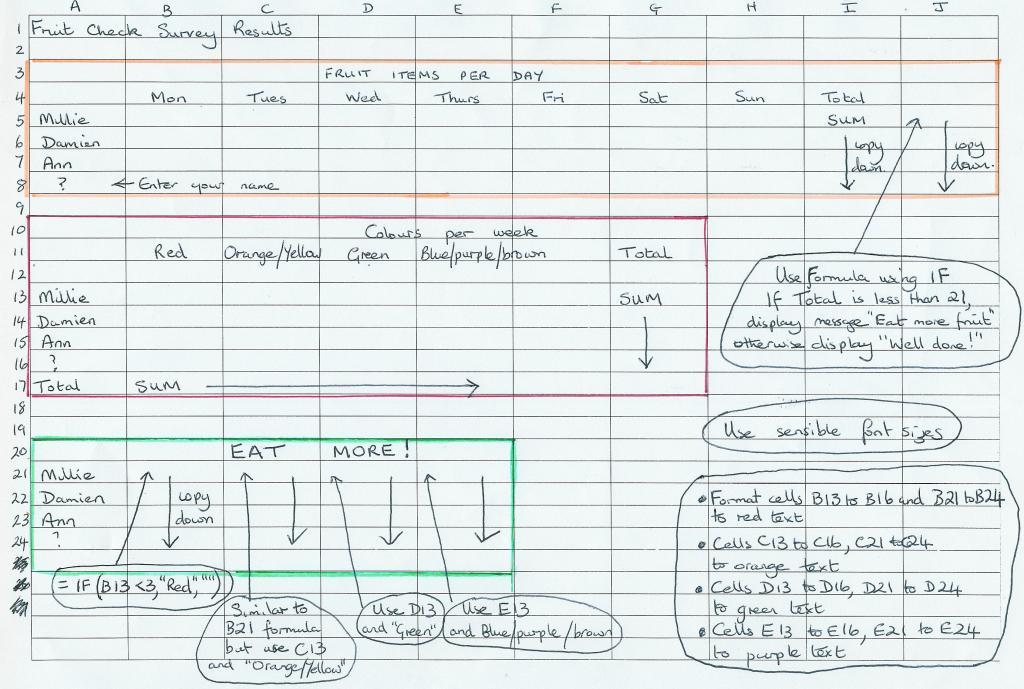 Design A Spreadsheet edexcel level 1 qualifications in digital applications for Design A Spreadsheet edexcel level 1 qualifications in digital applications for
